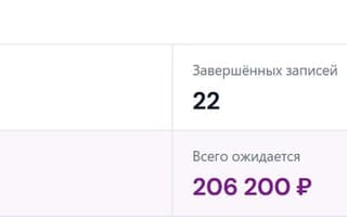 Финансовый отчёт Glowfy
